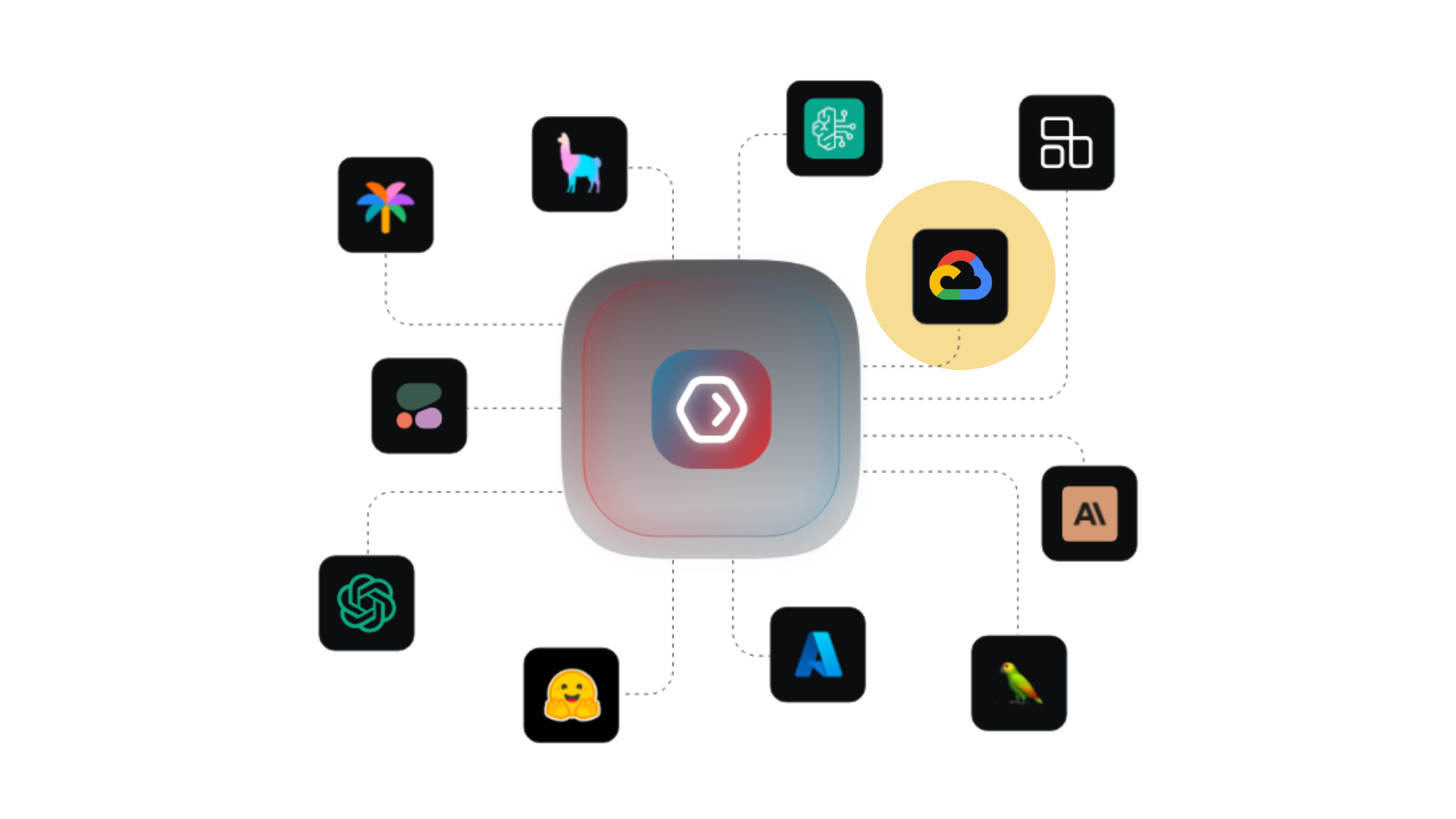 Expanding The Ai Gateway With Google Vertex Ai Integration Expanding The Ai Gateway With Google Vertex Ai Integration