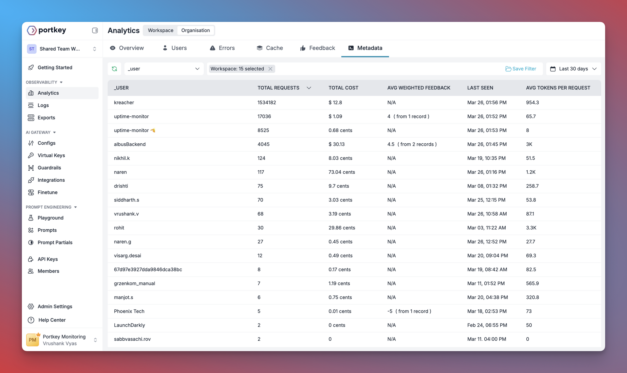 How LLM tracing helps you debug and optimize GenAI apps