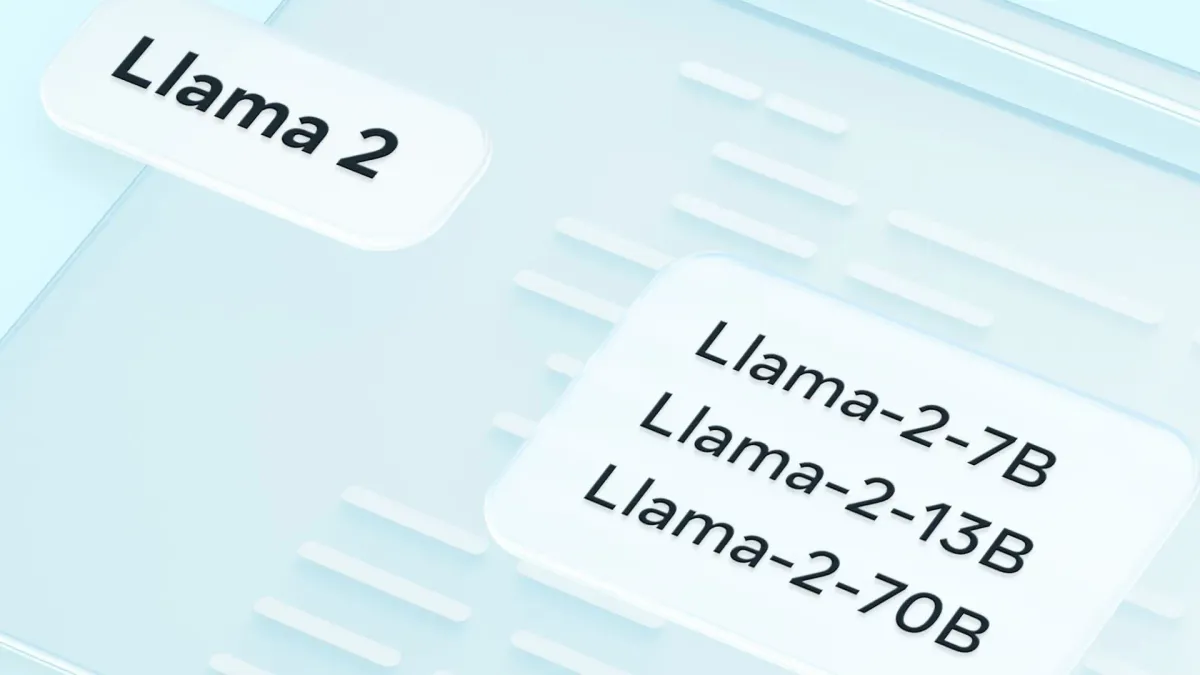 ⭐️ Getting Started with Llama 2