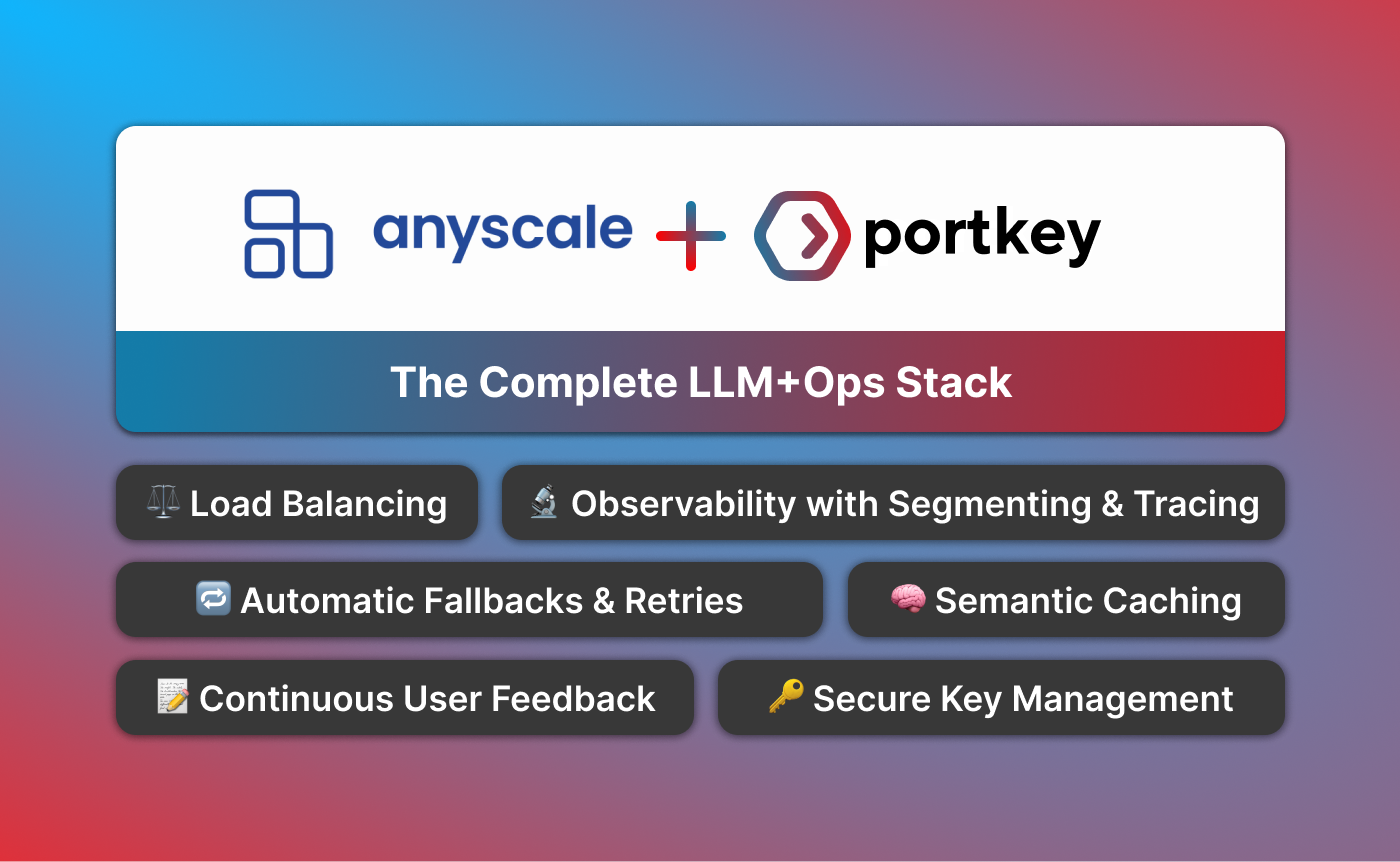 Anyscale's OSS Models + Portkey's Ops Stack