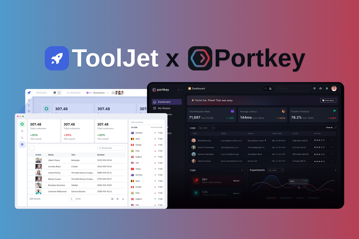 Elevate Your ToolJet Experience with Portkey AI