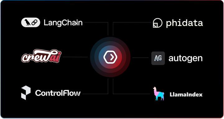 Bring Your Agents to Production with Portkey